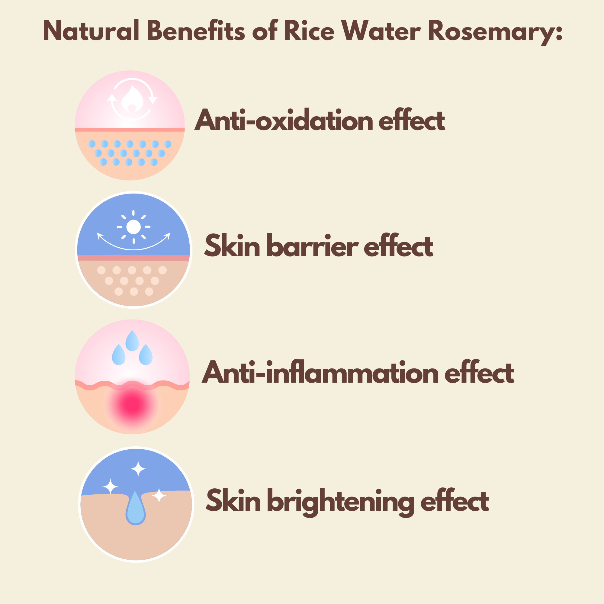 ON NATURAL - Rice Water + Rosemary