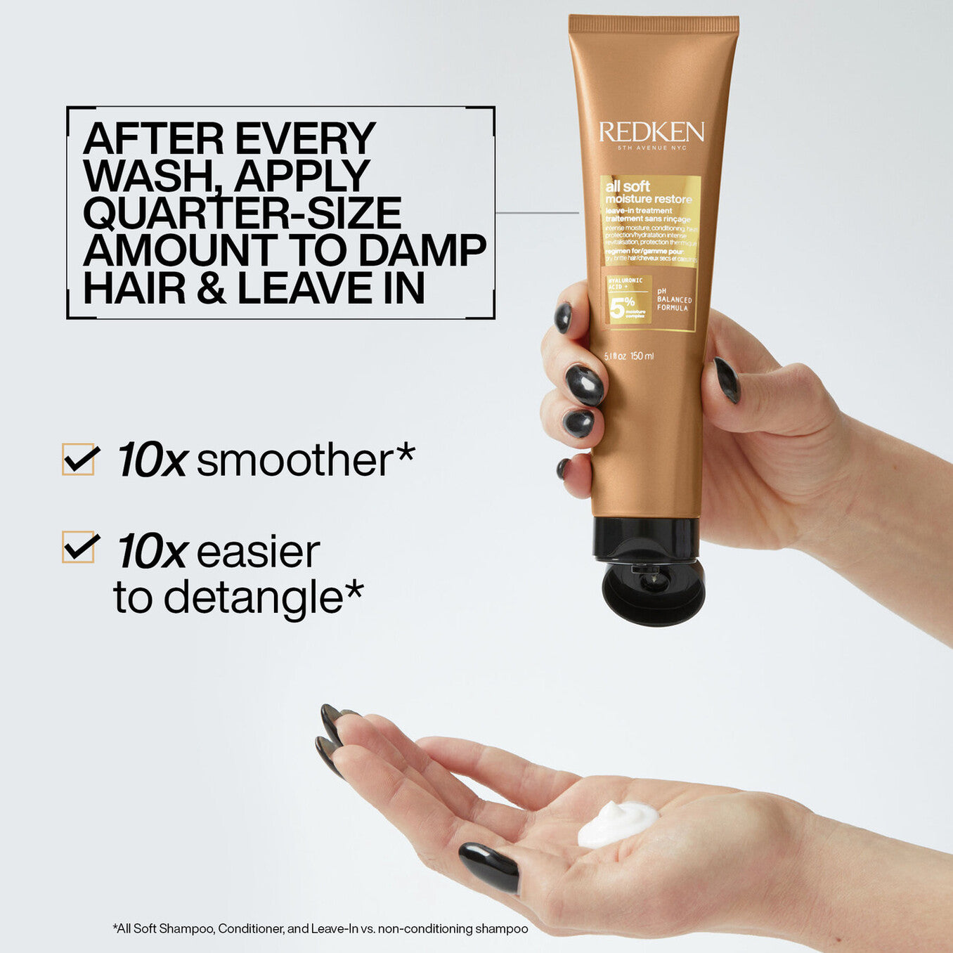 REDKEN® All Soft Moisture Restore Leave-In Treatment with Hyaluronic Acid image 5