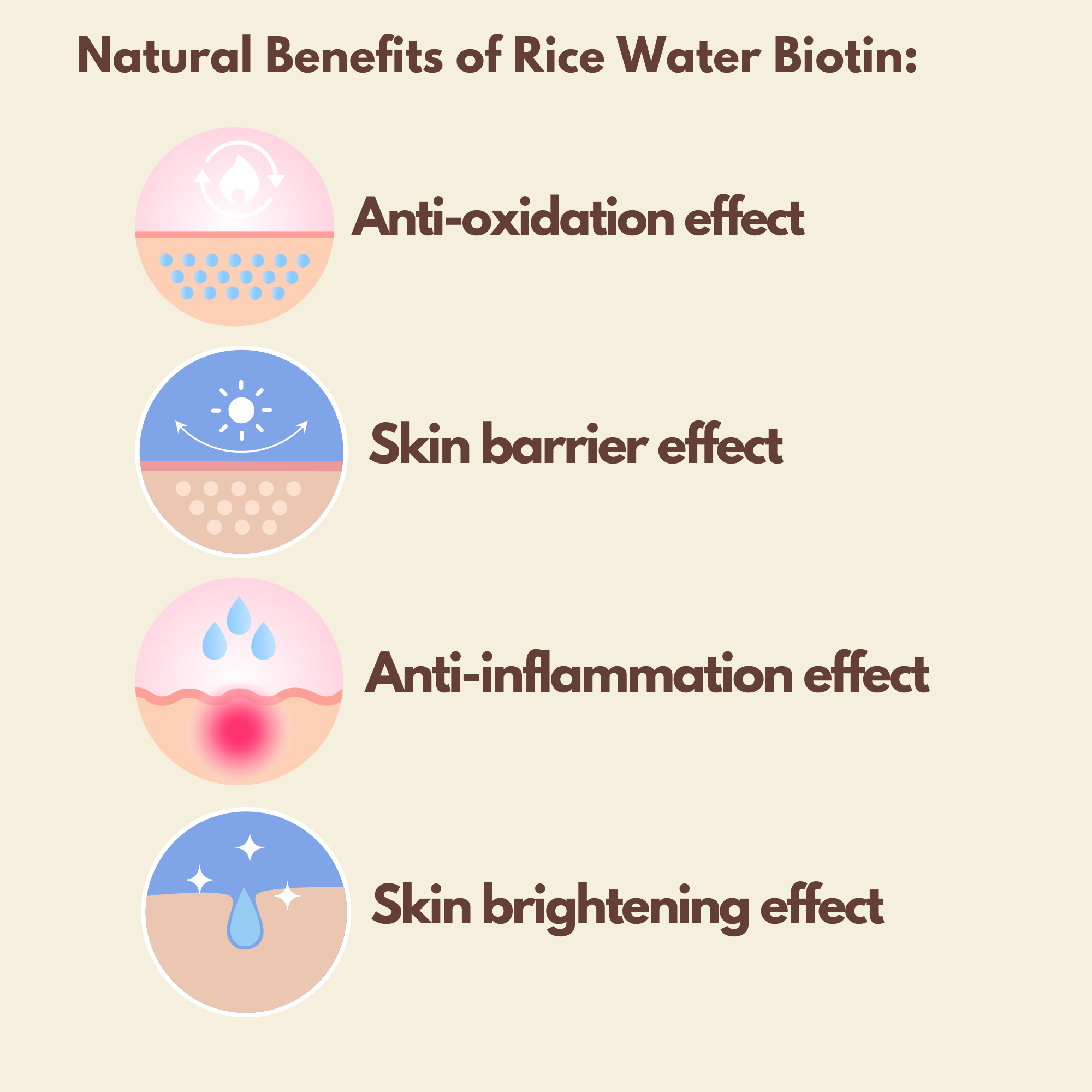 ON NATURAL - Rice Water + Biotin