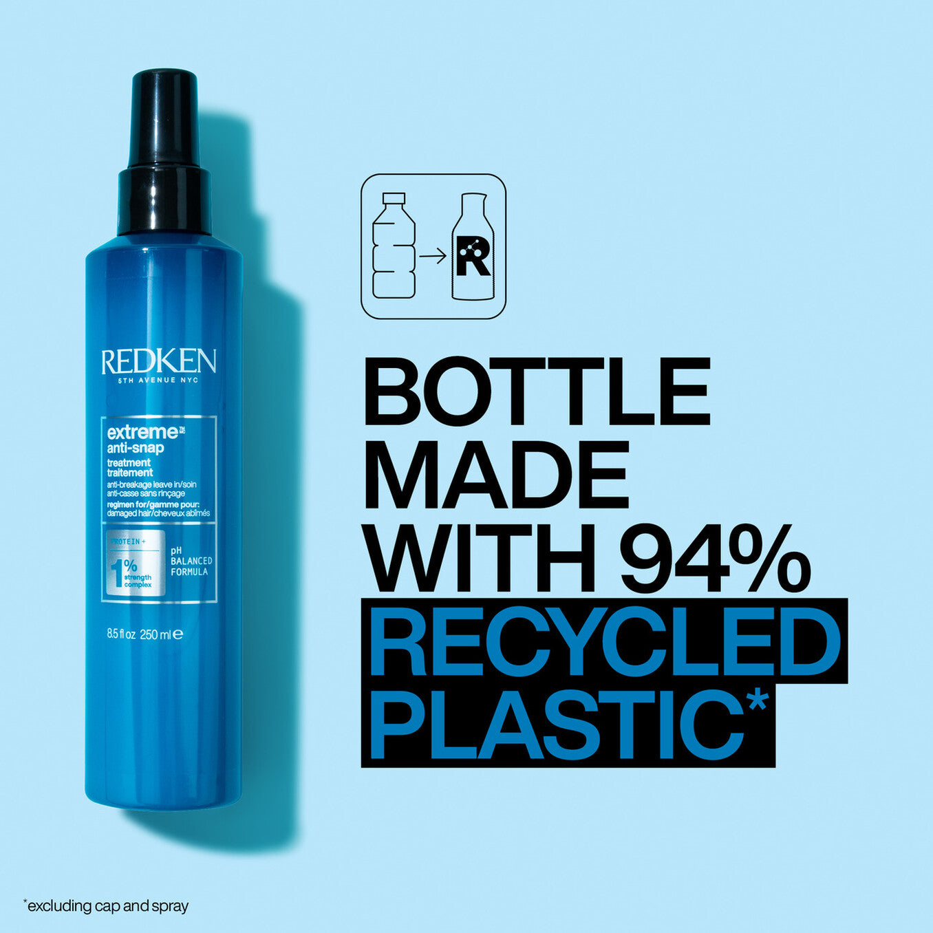 REDKEN® Extreme Anti-Snap Anti-Breakage Leave-In Treatment image 3
