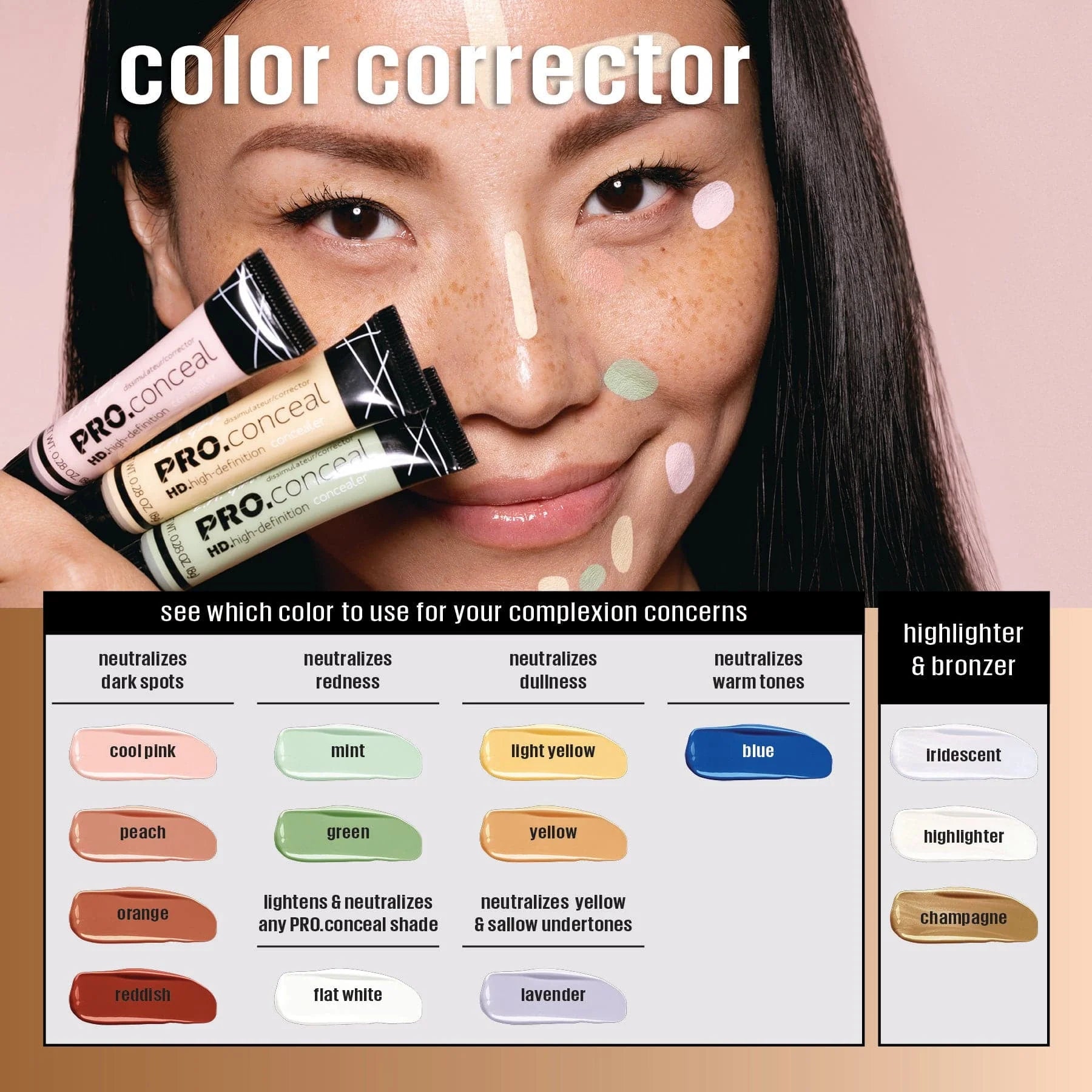 HD Pro.Conceal - Color Corrector 0.28 oz image 2