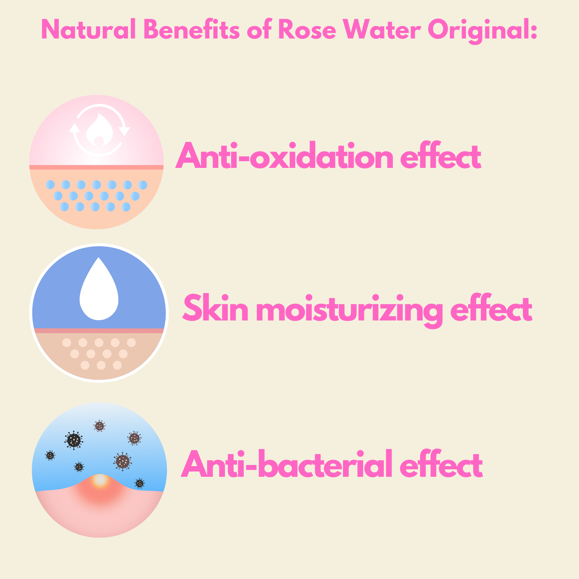 ON NATURAL - Rose Water + Collagen