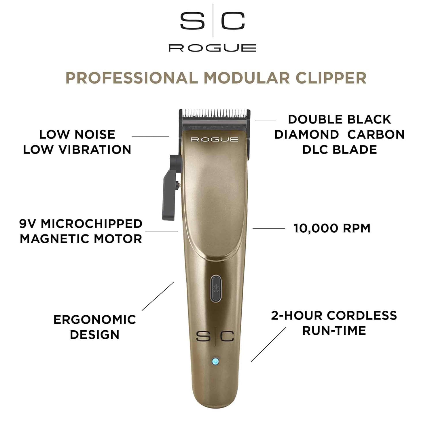 Rogue Combo Set - Professional Cordless Hair Clipper/Trimmer 9V Magnetic Motor image 2