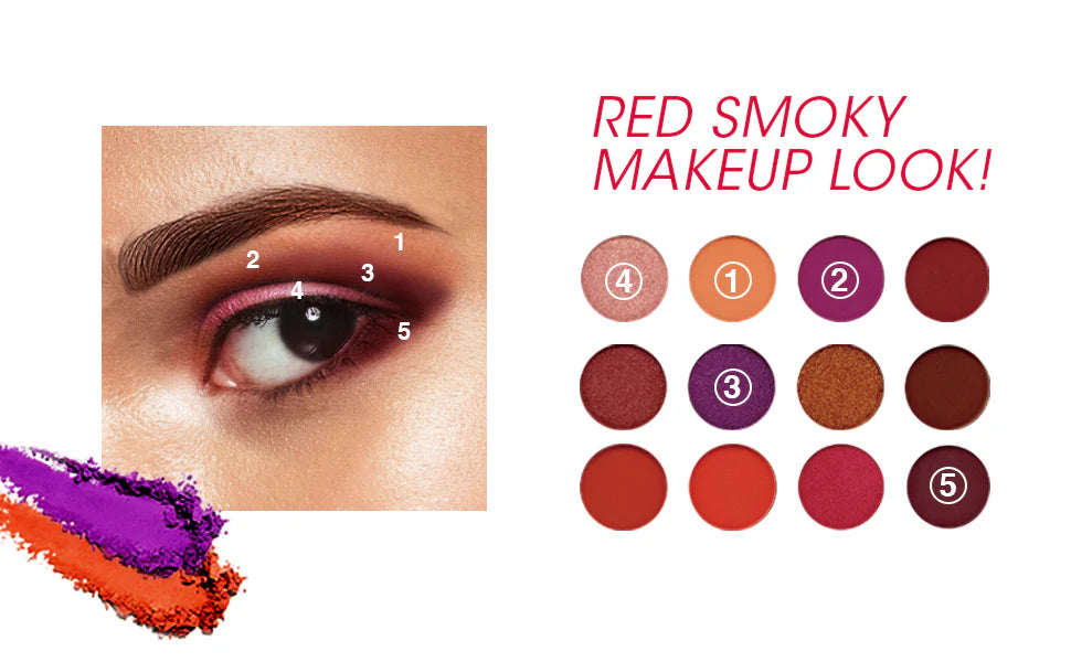 Secret Of Pharaoh Eye Shadow Palette