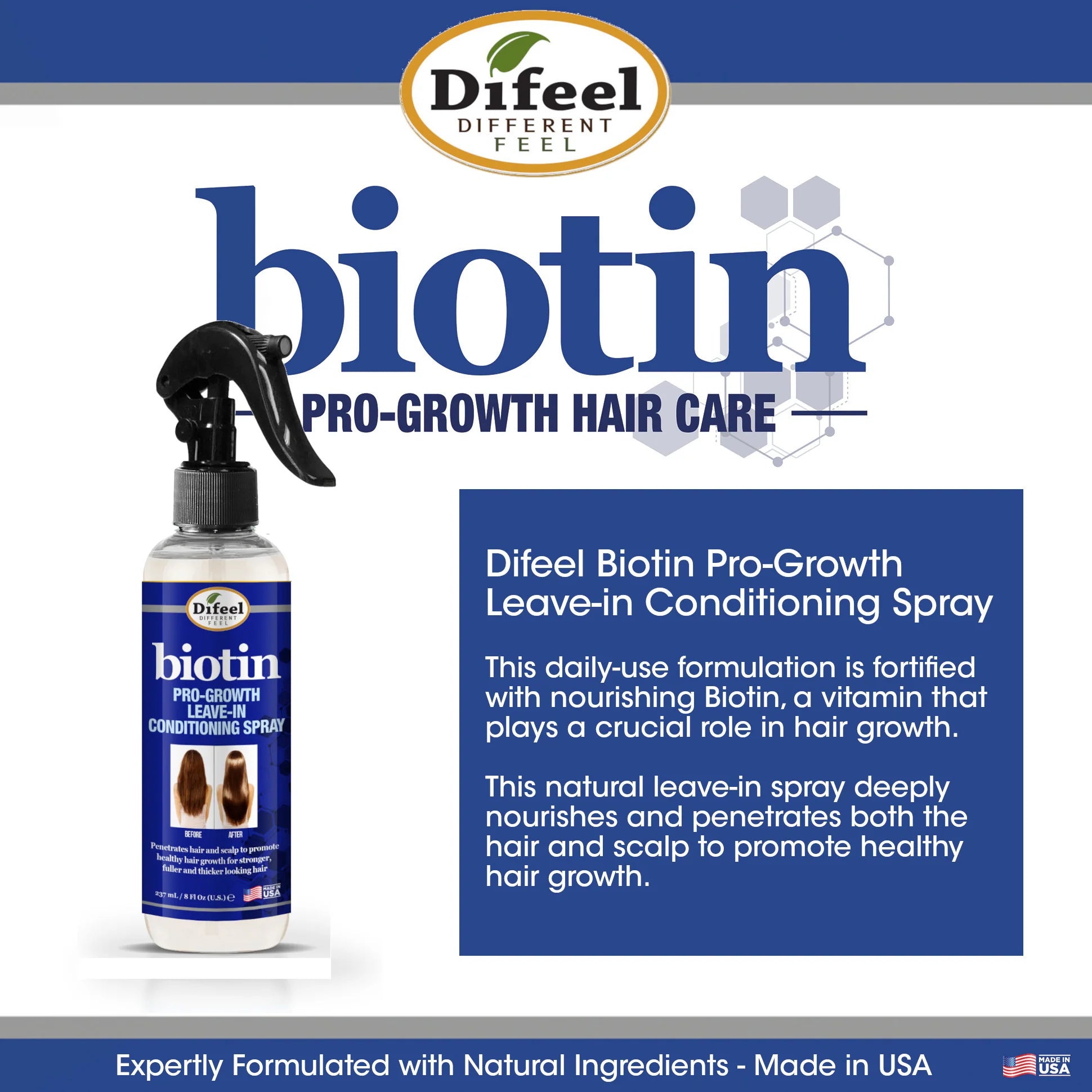 Pro-Growth Biotin Leave In Conditioning Spray