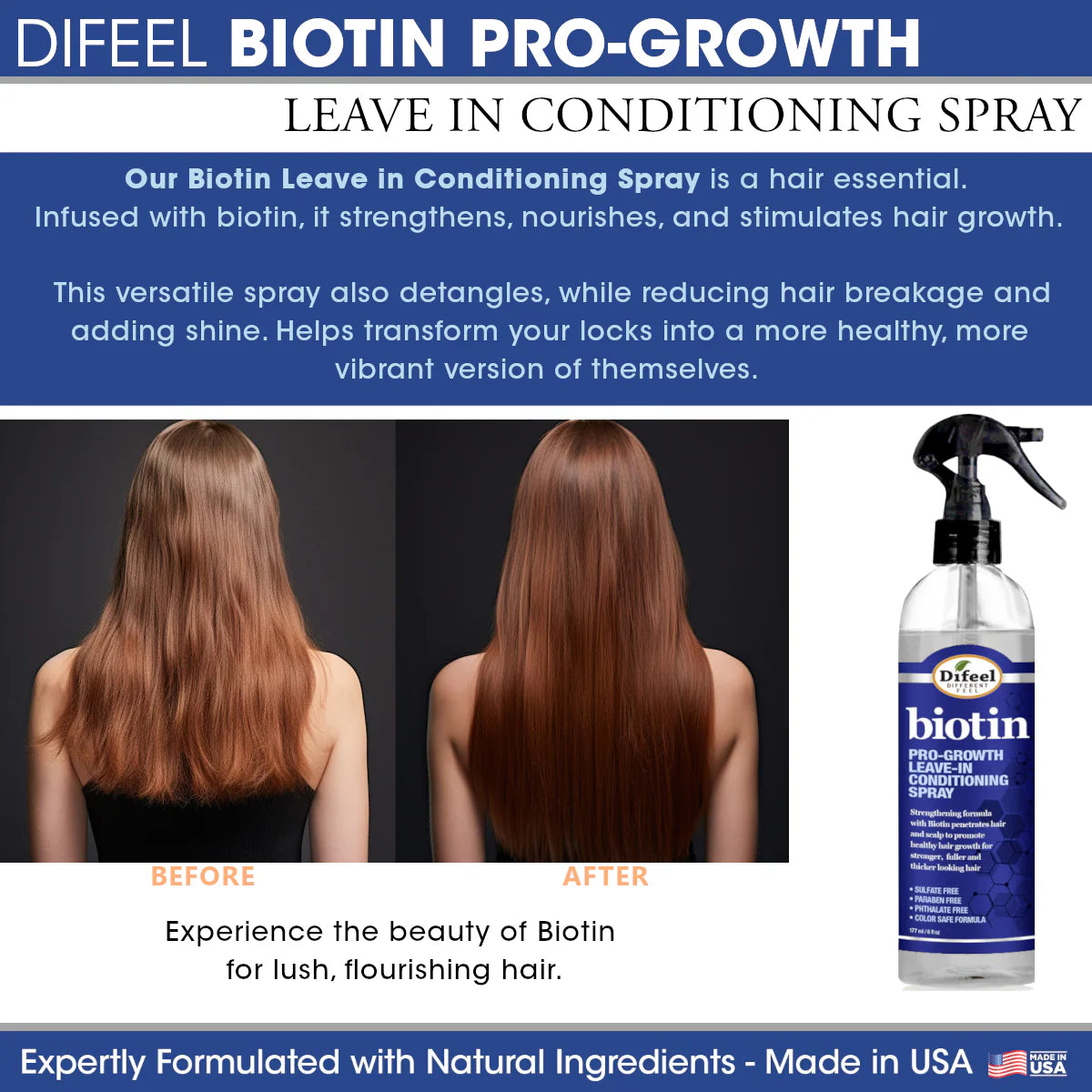 Pro-Growth Biotin Leave In Conditioning Spray