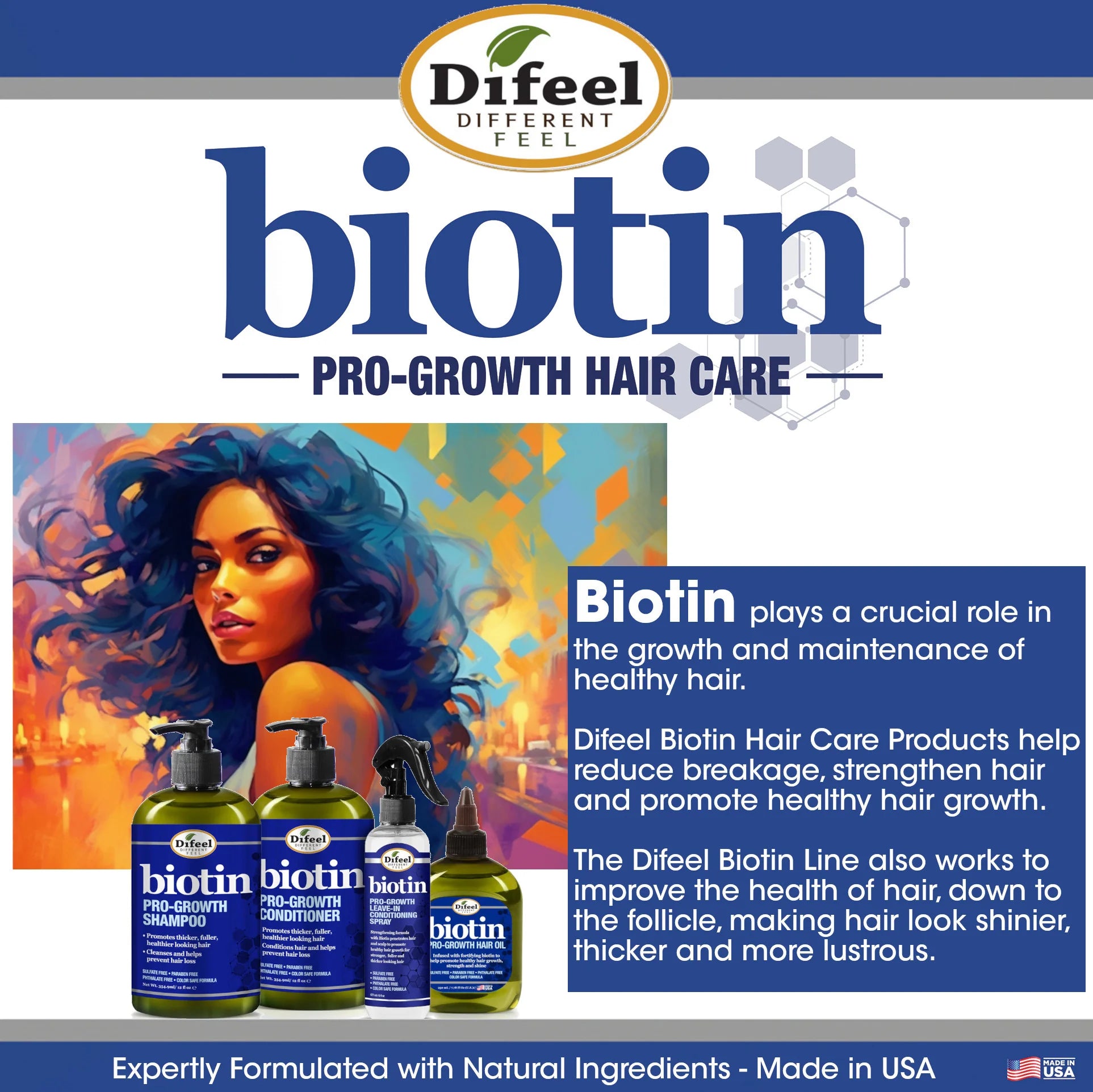 Pro-Growth Biotin Leave In Conditioning Spray