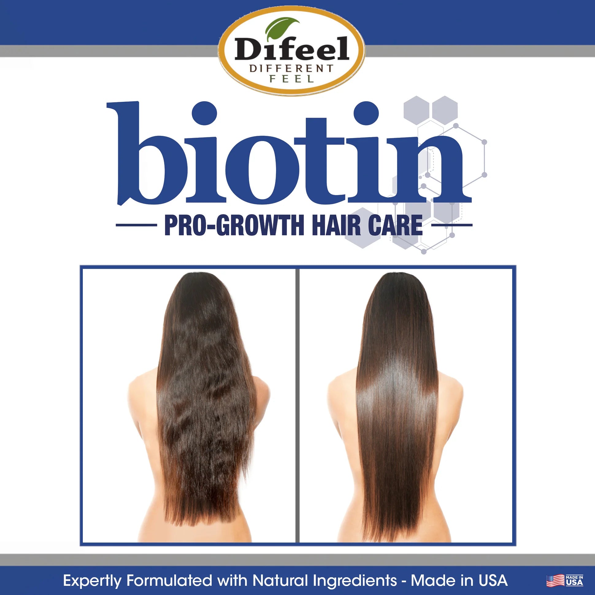 Pro-Growth Biotin Conditioner for Hair Growth