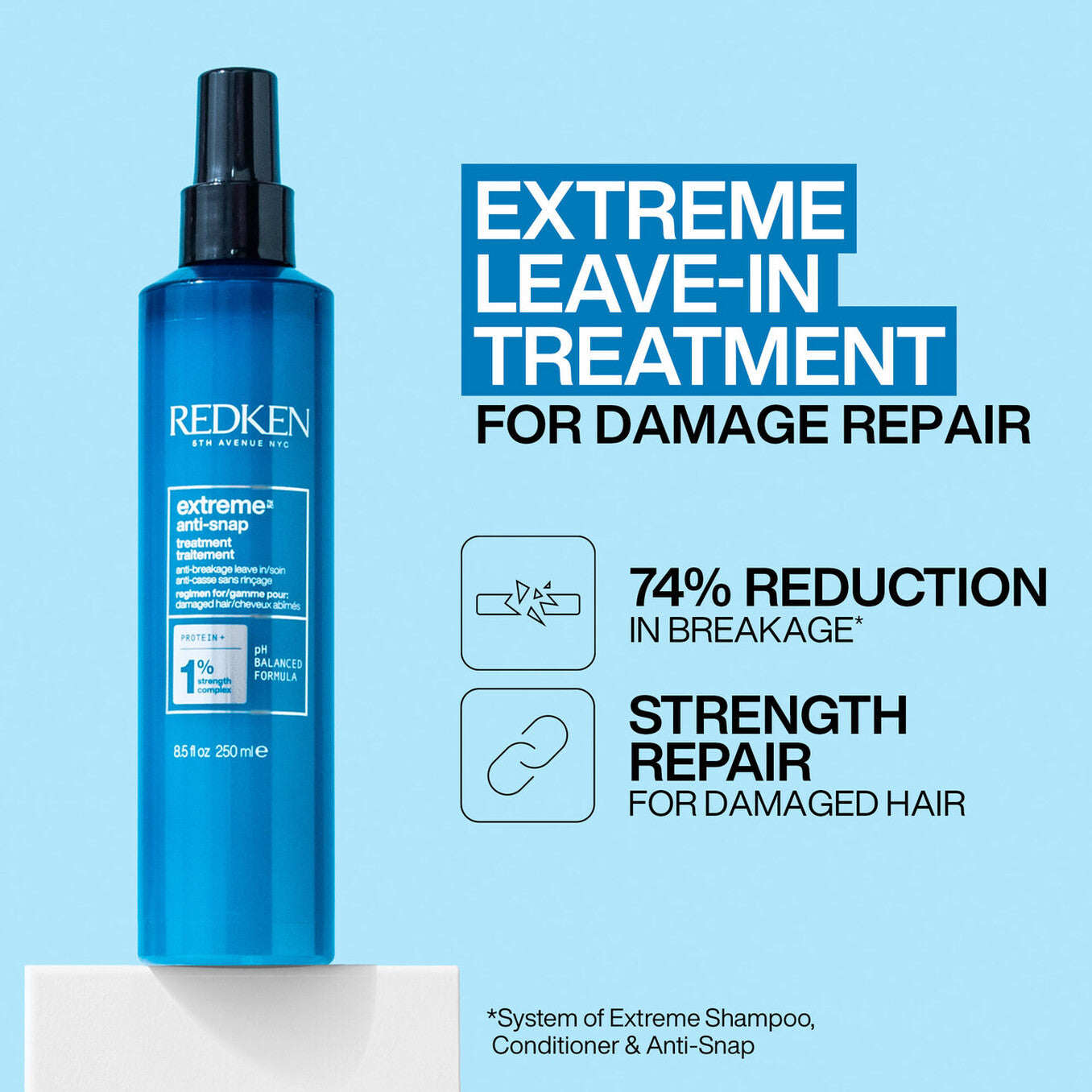 REDKEN® Extreme Anti-Snap Anti-Breakage Leave-In Treatment image 1
